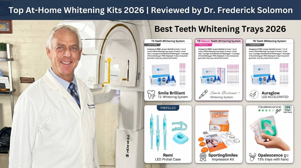 Best Home Whitening Kits and Custom Trays for 2026 | Tribeca Smiles